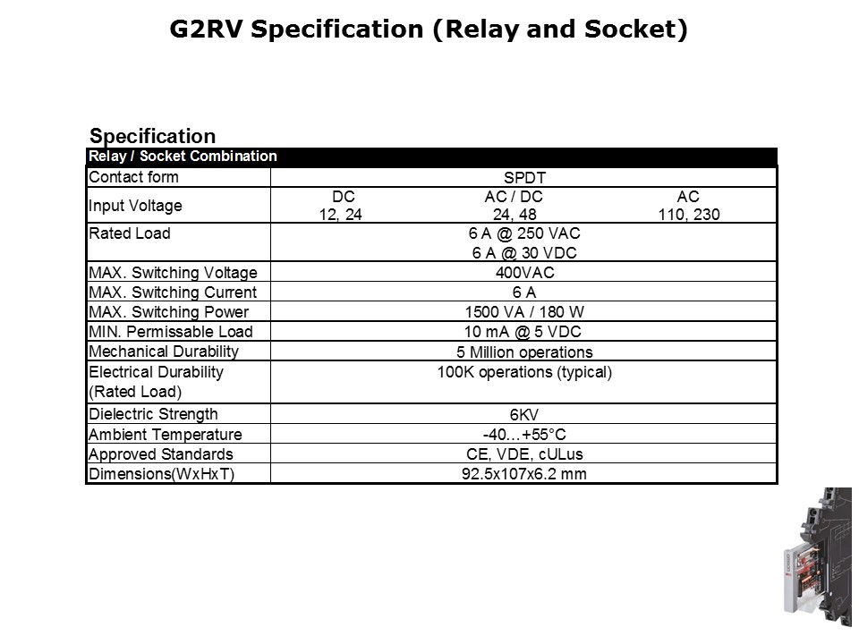 G2RV 6mm Slide 9 Specifications