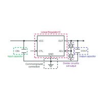 Diagram showing the layout of a linear regulator IC Linear Regulator Circuit