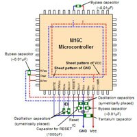 M16C MCU pin layout M16C Microcontroller