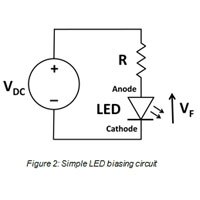 Diagram showing the simplest method for biasing an LED circuit LED Biasing Circuit