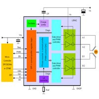 Automotive Smart Power L99H01