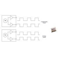 Crystal Oscillators Crystal Oscillators