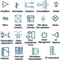 Low Noise and General Purpose Amplifiers Low Noise and General Purpose Amplifiers