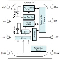 VCNL4035X01 Digital Gesture Sensor Image of Vishay Optoelectronics' VCNL4035X01 schematic