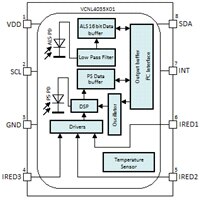 VCNL4035X01 Digital Gesture Sensor Image of Vishay Optoelectronics' VCNL4035X01 schematic