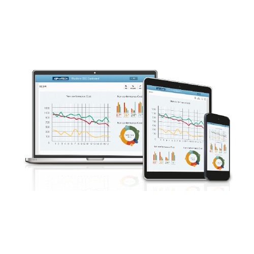 Fabrik 4.0 Geräte für die Maschinenautomatisierung