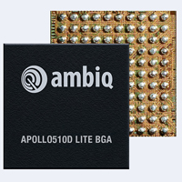 Ambiq Apollo510D Lite BGA Image of Ambiq Apollo510D Lite BGA