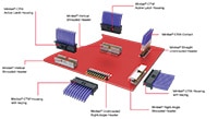 Amphenol's Minitek CtW Diagram Image of Amphenol's Minitek CtW Diagram