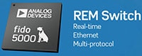 Analog Devices' fido5100 and fido5200 Ethernet Switches Image des commutateurs Ethernet fido5100 et fido5200 d'Analog Devices