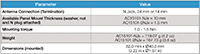 The Antenna Company AC15101-NJ Bluetooth, BLE, ZigBee ISM panel mount antennas - Mechanical specifications table Image of The Antenna Company AC15101-NJ Bluetooth, BLE, ZigBee ISM panel mount antennas - Mechanical specifications table
