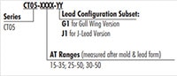 Coto Technology's CT05 and CT10 Molded Reed Switches Image of Coto Technology's CT05 and CT10 Molded Reed Switches