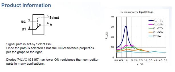 Diodes' 74LVC1G3157 SPDT Analog Switch Image du commutateur analogique unipolaire bidirectionnel 74LVC1G3157 de Diodes