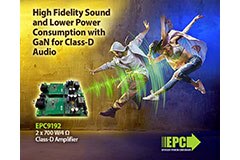 Image of EPC's EPC9192KIT Class D Amplifier Evaluation Board