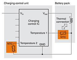 Schematic diagram of a charge monitoring circuit with NTC thermistors Image of Schematic diagram of a charge monitoring circuit with NTC thermistors