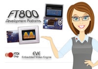 FTDI's FT800 Embedded Video Engine (EVE) Chip and Development Systems  Image of FTDI's FT800 Embedded Video Engine (EVE) Chip and Development Systems