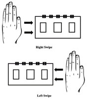 1D gesture recognition: Left/Right Swipe Bild der 1D-Gestenerkennung: Wischen nach links/rechts