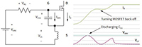 Infineon Technologies' 600 V CoolMOS P7 Power Transistors Infineon Technologies 的 600 V CoolMOS P7 功率電晶體的圖片