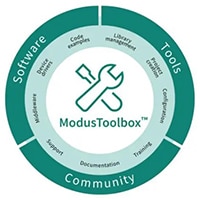 Infineon ModusToolbox™ (Click to Enlarge) Image of Infineon ModusToolbox™