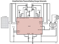 Analog Devices’ LT8490 Buck-Boost Switch Regulator Battery Charger Analog Devices 的 LT8490 升降壓切換式穩壓器電池充電器圖片