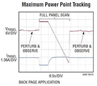 Analog Devices’ LT8490 Buck-Boost Switch Regulator Battery Charger Analog Devices 的 LT8490 升降壓切換式穩壓器電池充電器圖片