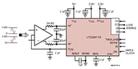 Analog Devices' LTC2387 18 Bit, 15Msps SAR ADC Image of Analog Devices' LTC2387 18 Bit, 15Msps SAR ADC