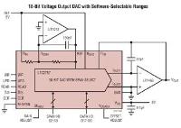 Analog Device's LTC2757 Typical Application