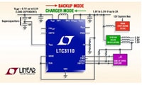 Analog Device's LTC3110 Supercapacitor Charger Image of Analog Devices' LTC3110 Supercapacitor Charger
