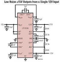 Analog Devices' LTC3265 - Dual Supply Image of Analog Devices' LTC3265 - Dual Supply