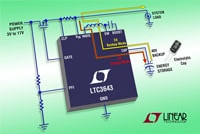 Analog Devices LTC3643 Bidirectional Power Backup Supply Image of Analog Devices LTC3643 Bidirectional Power Backup Supply