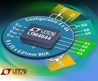 Analog Devices' LTM®4644 Quad DC/DC μModule® Regulator Bild des LTM4644 von Analog Devices