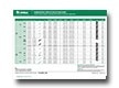 Littelfuse Reed Switch Selection Guide Immagine della guida alla selezione degli interruttori reed di Littelfuse