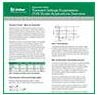 Littelfuse's Transient Voltage Suppressor Application Overview Image of Littelfuse's Transient Voltage Suppressor Application Overview