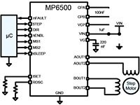 MPS MP6500 and MP6600 Stepper Motor Drivers Image of MPS MP6500 and MP6600