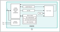 Analog Devices' DS28E30 Block Diagram Image of Analog Devices' DS28E30 Block Diagram