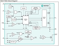 Analog Devices' MAX17620 DC-DC Converter  Image of Analog Devices MAX17620 DC-DC Converter