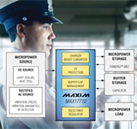Analog Devices' MAX17710 Charger and Protector MAX17710 Charger and Protector