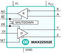 Analog Devices' MAX2250xE ESD-Protected RS-485/RS-422 Transceivers Image of Analog Devices' MAX2250xE ESD-Protected RS-485/RS422 Transceivers