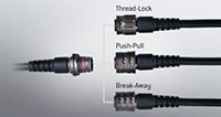 ODU AMC® Series T 3-Way Lock to 1 Receptacle Connectors Immagine dei connettori a triplo bloccaggio AMC® serie T
