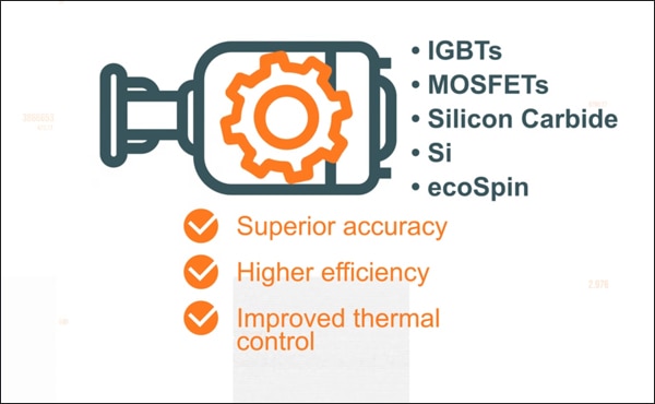 Exploring Industrial Drives and Pumps
