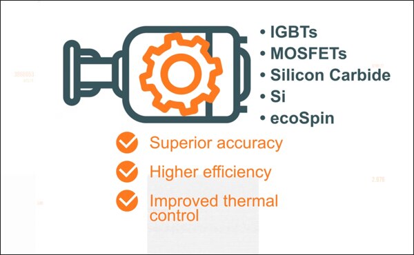 Exploring Industrial Drives and Pumps