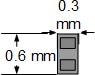 USB-C On Semi Contact Measure 0.3 mm by 0.6 mm contact