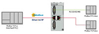 Phoenix Contact Modbus TCP/RTU to Ethernet/IP Gateway (Click Here to Enlarge) Click Here to Enlarge