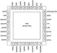 Renesas RAA489300 Pin Assignment Abbildung: Pinbelegung des RAA489300 von Renesas