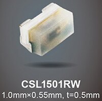 ROHM's PicoLED™ Side View and Ultra-Compact 860 nm Infrared LED Image of ROHM's PicoLED™ Side View and Ultra-Compact 860 nm Infrared LED