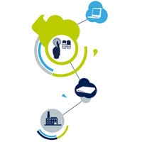 STMicroelectronics' Interfaces and Transceivers Image of STMicroelectronics' Interfaces and Transceivers