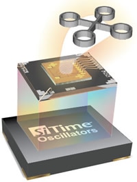 SiTime's SiT5021 and SiT5022 MEMS Oscillators Image of SiTime's SiT5021 and SiT5022 MEMS Oscillators
