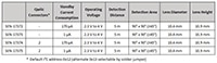 SparkFun Electronics' PIR Sensors Feature Comparison (click to enlarge) Image of SparkFun Electronics' PIR Sensors Feature Comparison
