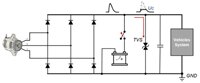 Taiwan Semiconductor SUPER CLAMP™ Load Dump Generation In The Vehicle System Image of Taiwan Semiconductor SUPER CLAMP™ Load Dump Generation In The Vehicle System