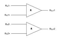 Texas Instruments DS90LVRA2 LVDS Dual Differential Line Receiver Image of Texas Instruments DS90LVRA2 LVDS Dual Differential Line Receiver
