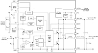 Texas Instruments' TPSM63610 Synchronous Buck DC/DC Power Module (click to enlarge) Billede af Texas Instruments' TPSM63610 synkron buck DC/DC-strømforsyningsmodul